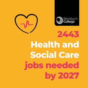 2443 Health and Social Care jobs needed by 2027